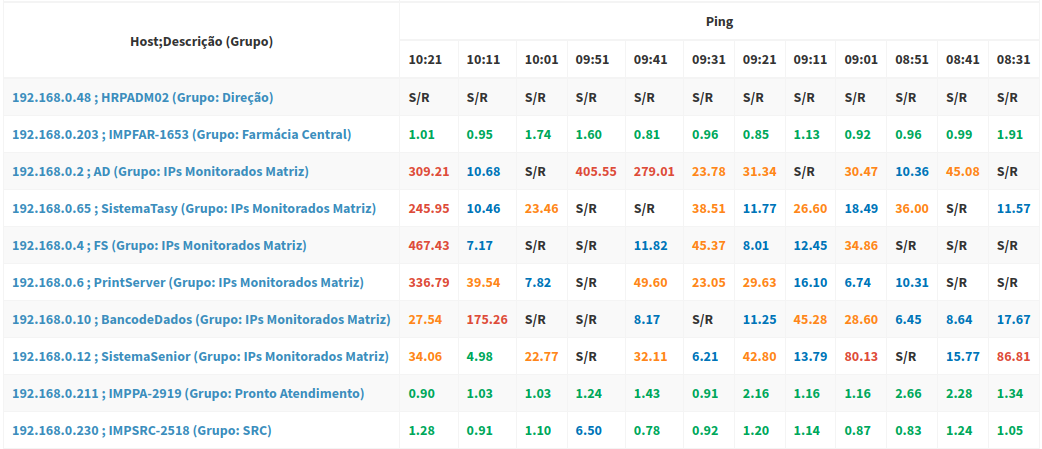 Imagem 6